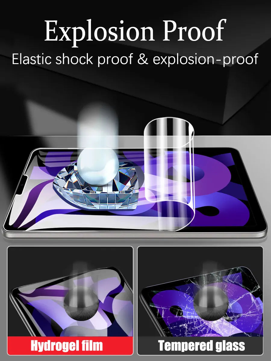 2PCS Hydrogel Film For Ipad Pro 11 12.9 Air 4 5 13 2024 Screen Protector For Ipad Mini