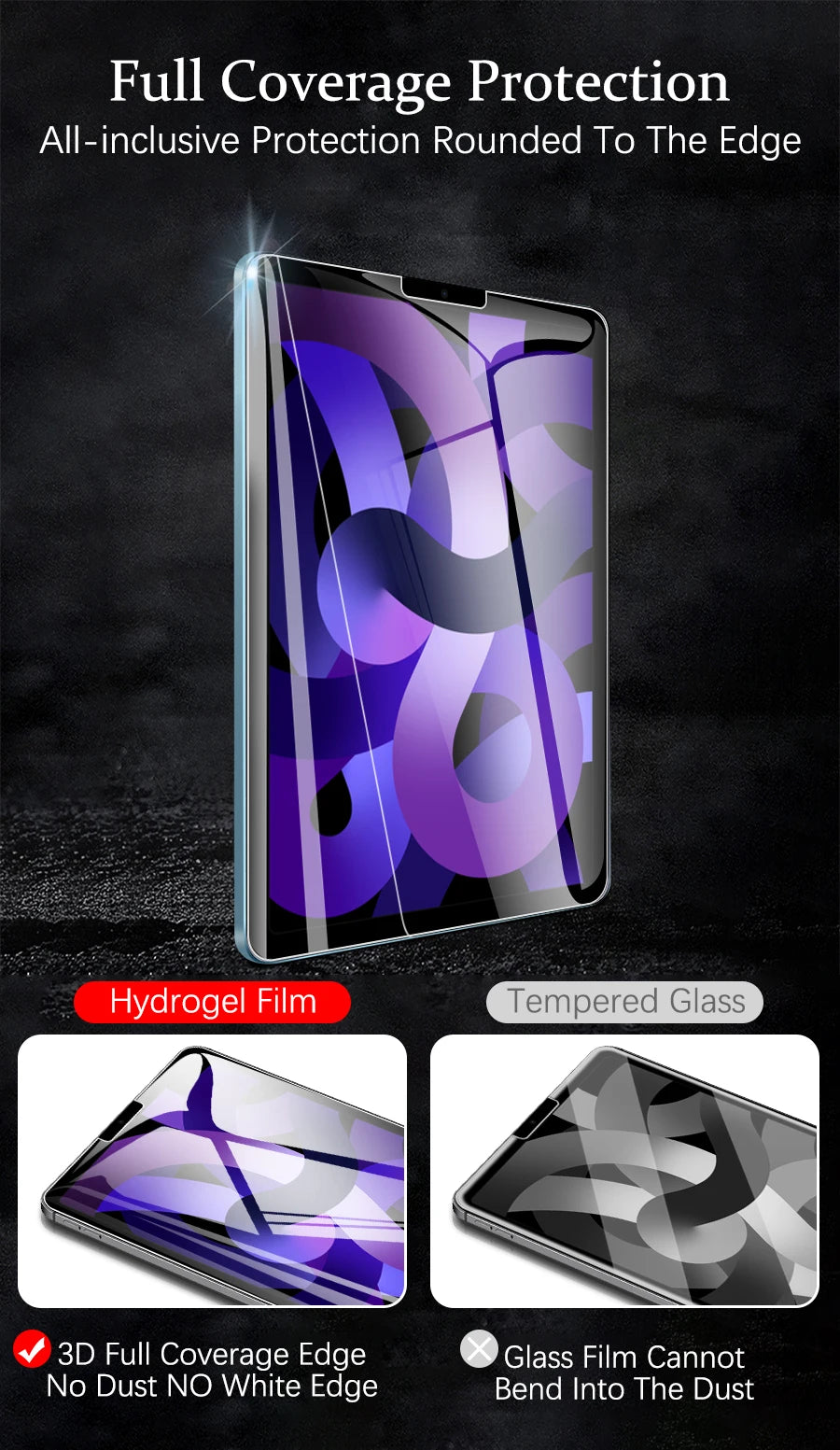 2PCS Hydrogel Film For Ipad Pro 11 12.9 Air 4 5 13 2024 Screen Protector For Ipad Mini