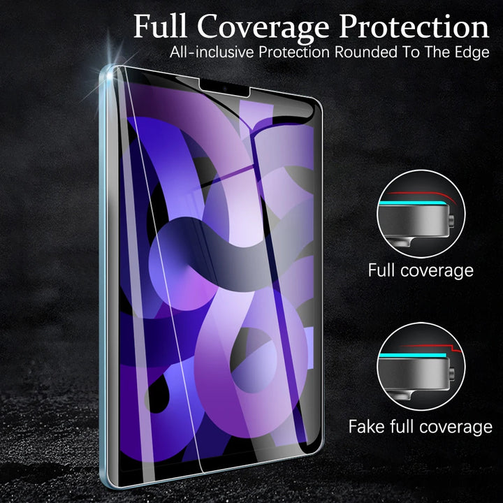 2PCS Hydrogel Film For Ipad Pro 11 12.9 Air 4 5 13 2024 Screen Protector For Ipad Mini