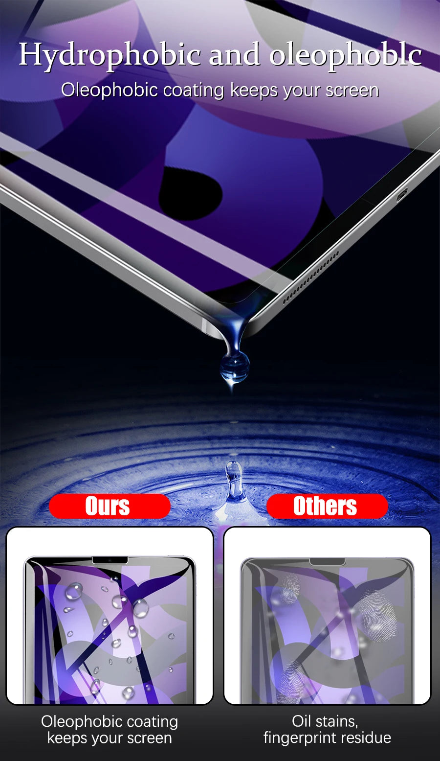 2PCS Hydrogel Film For Ipad Pro 11 12.9 Air 4 5 13 2024 Screen Protector For Ipad Mini