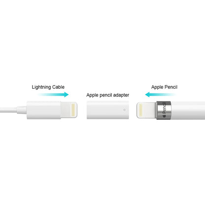 Connector Charger for Apple Pencil Adapter Charging Cable Cord for Apple iPad Pro Pencil Easy Charge Charger Accessories