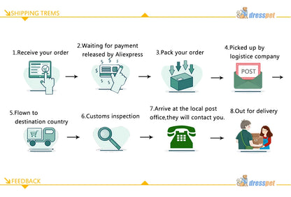 Winter Pet Dog Clothes Super Warm Jacket Thicker Cotton Coat Waterproof Small Dogs Pets Clothing For French Bulldog Puppy