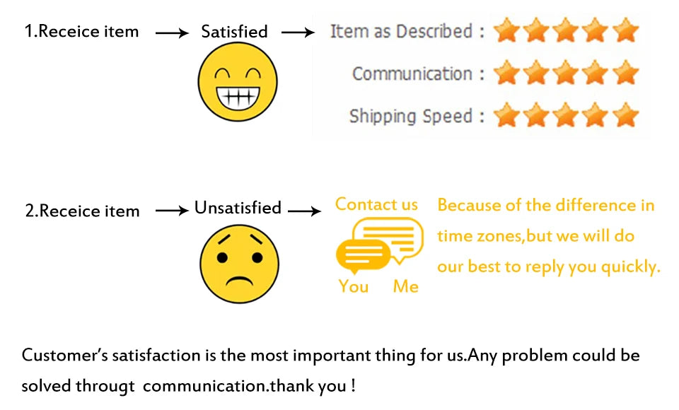 Winter Pet Dog Clothes Super Warm Jacket Thicker Cotton Coat Waterproof