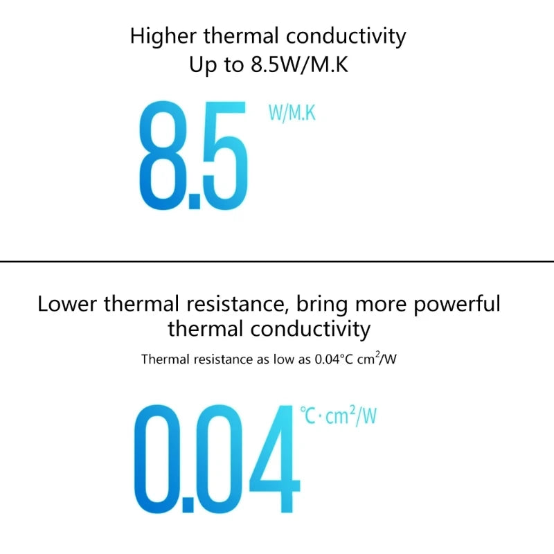 For Honeywell PTM7950 Phase Change Pad For Laptop Thermal Pad 8.5W/mK GPU CPU Heat Dissipation Silicone Thermal Conductive Paste