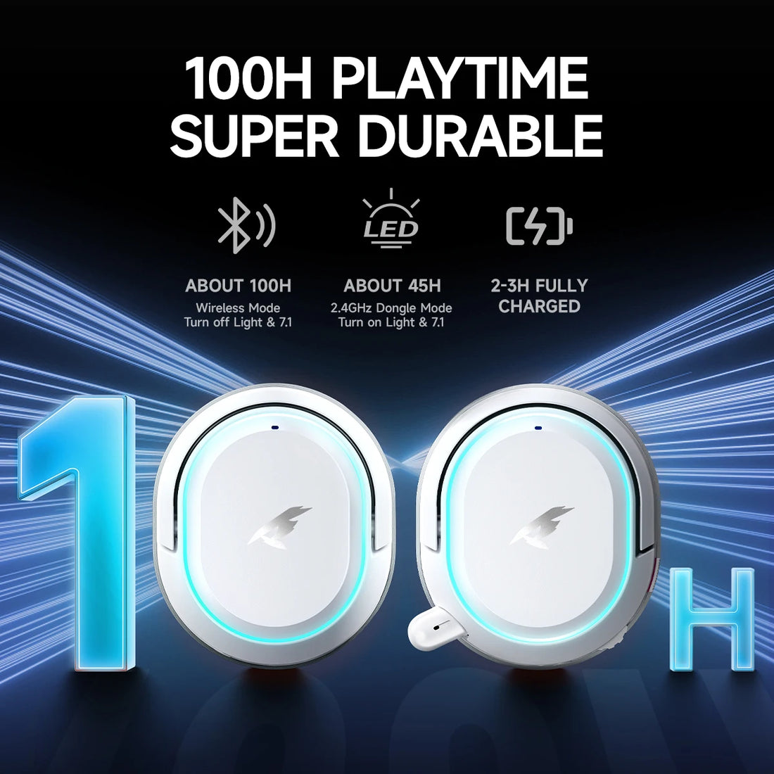 Picun G2 2.4GHz Bluetooth Wireless Gaming Headset For PC PS4 PS5