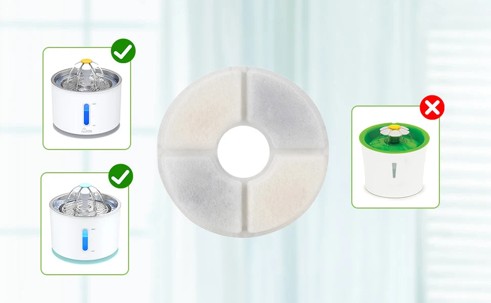 Cat Water Fountain Filter Set