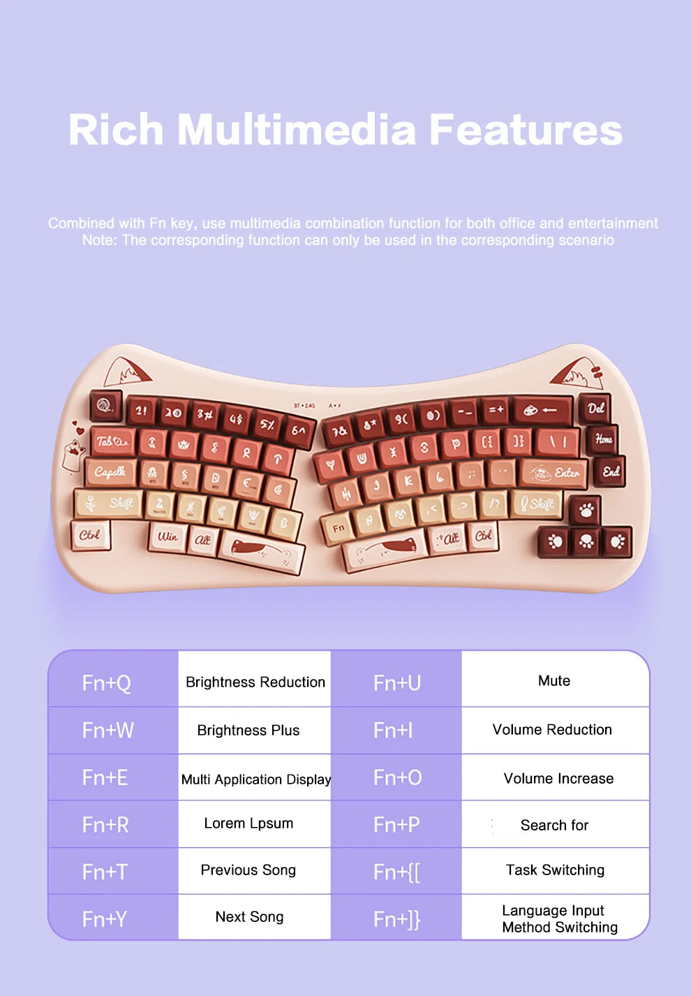 BOW Bluetooth USB Wireless Split Keyboard  68 Keys Multi Media Button Cute Cat Ergonomic  Keyboard for Win/Android/iOS/ OS