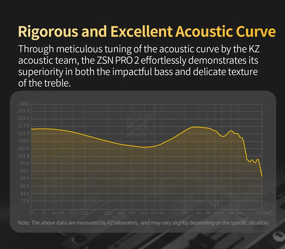 KZ ZSN Pro 2 Hybrid Drive 1BA 1DD in Ear Earphones HIFI Bass Headset Monitor Earbuds Sport Game Headphone EDXPROX ZS10PRO