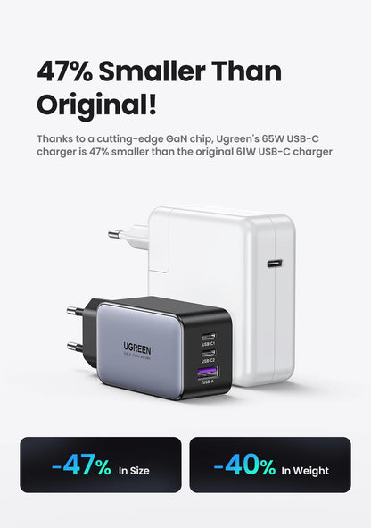 UGREEN 65W GaN Charger Quick Charge 4.0 3.0 USB C Charger for iPhone 17 16 15 Pro Max Laptop Macbook Air Tablet PD Fast Charger