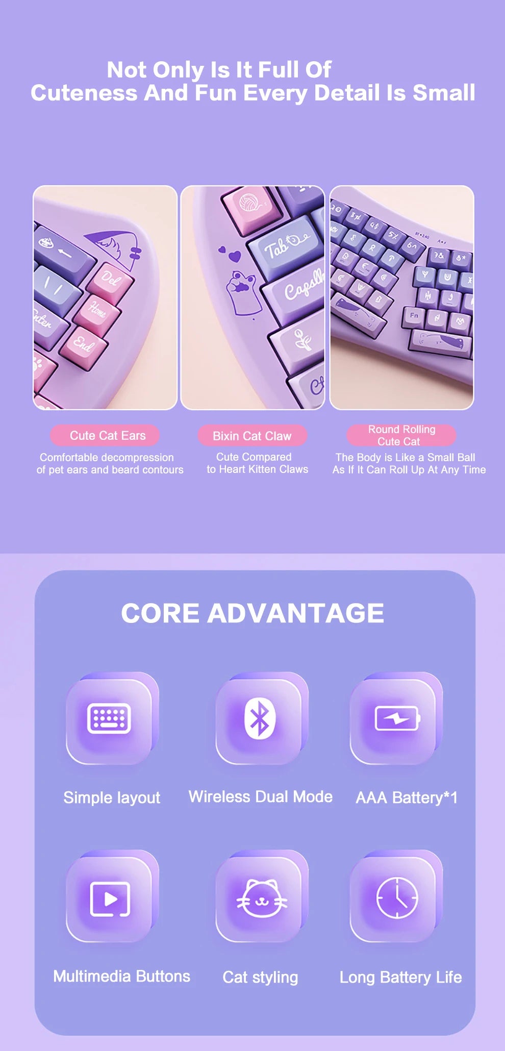 BOW Bluetooth USB Wireless Split Keyboard