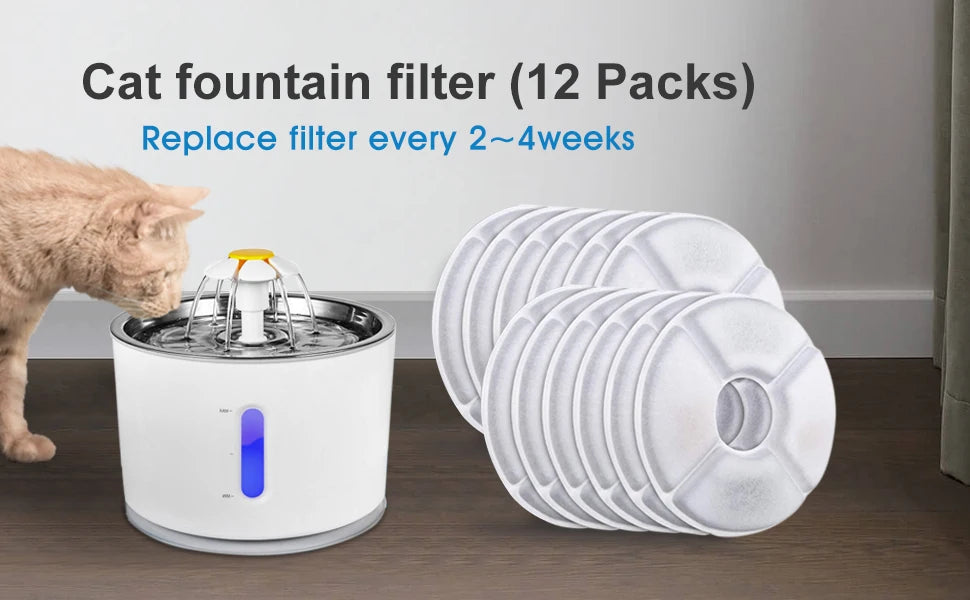 Cat Water Fountain Filter Set