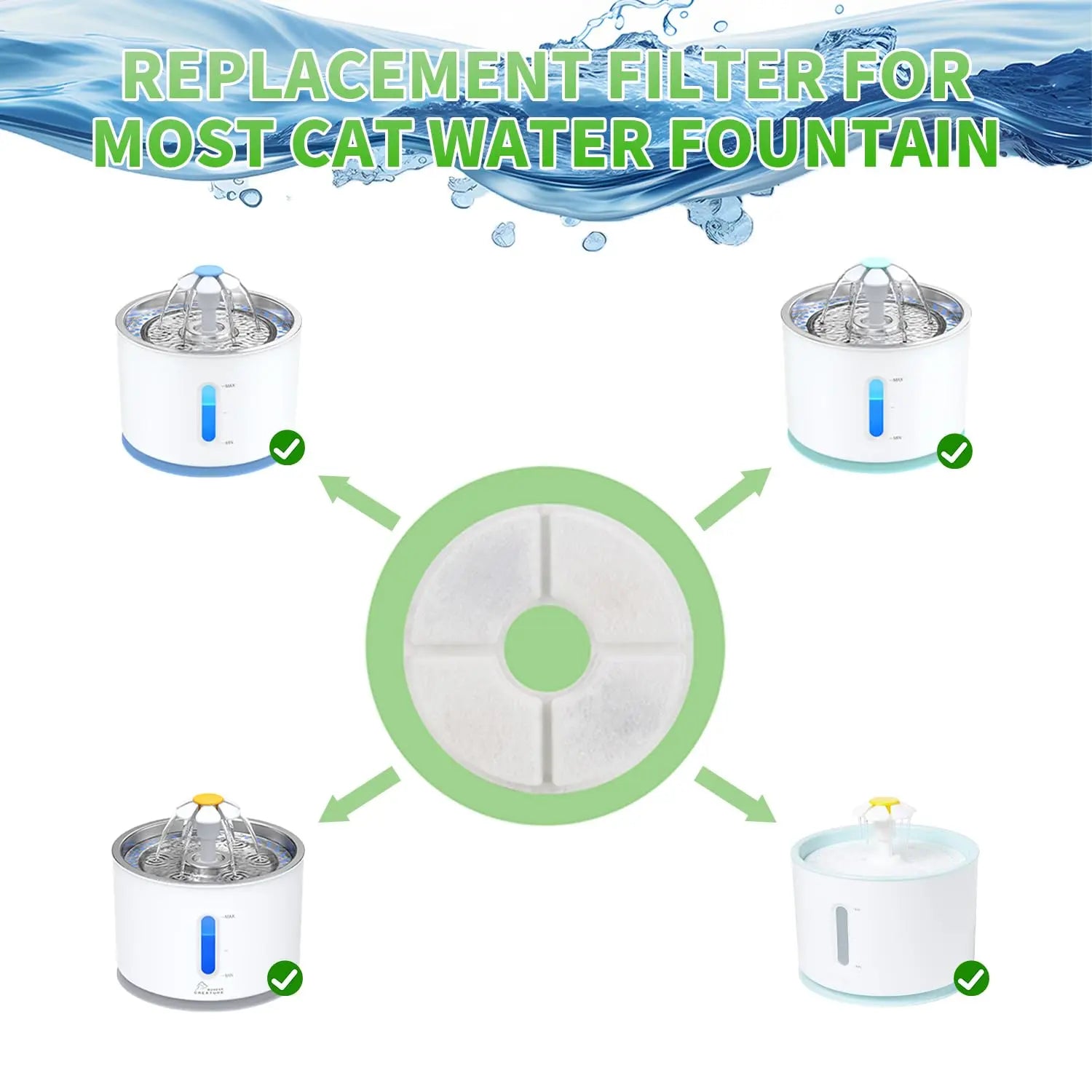 Cat Water Fountain Filter Set