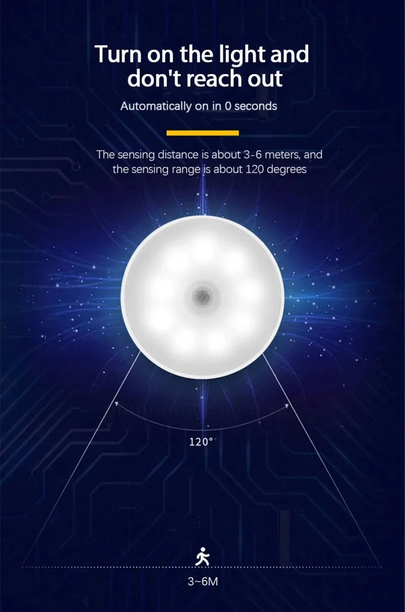 LED Smart Human Body Wireless Magentic Suction Sensor Night Lights Emergency Automatic Lighting USB Charging LED Cabinet Lights