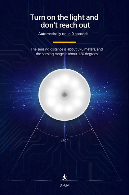 LED Smart Human Body Wireless Magentic Suction Sensor Night Lights Emergency Automatic Lighting USB Charging LED Cabinet Lights