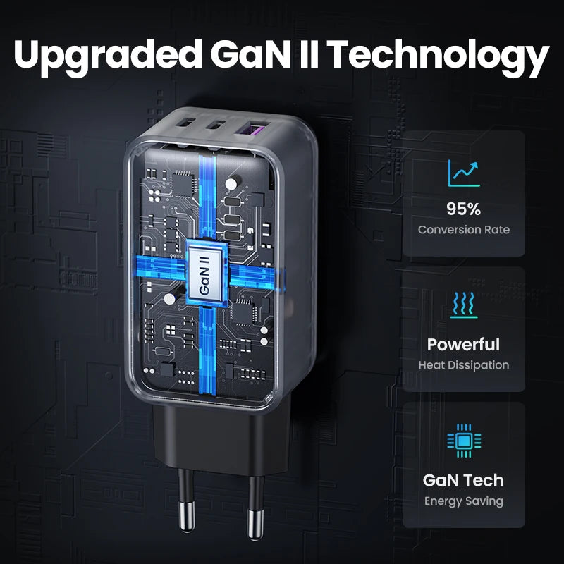65W GaN Charger Quick Charge 4.0 3.0 USB C Charger for iPhone
