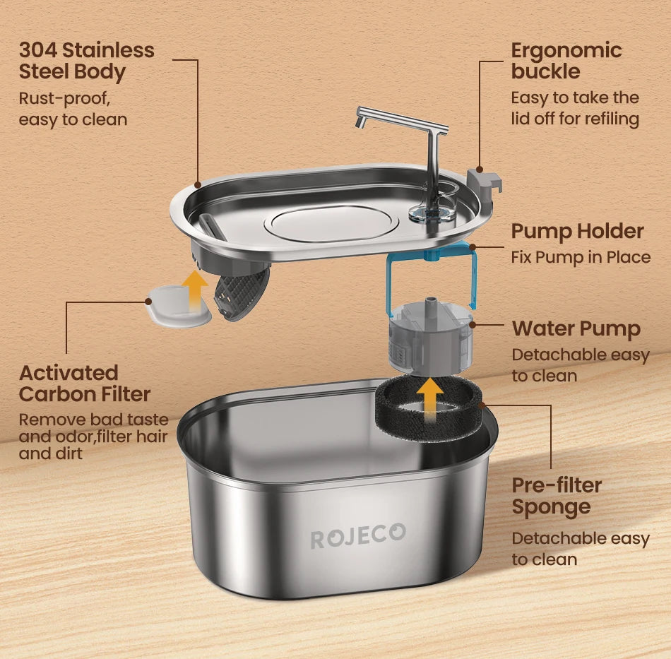 ROJECO 3.2L Stainless Steel Pet Water Fountain