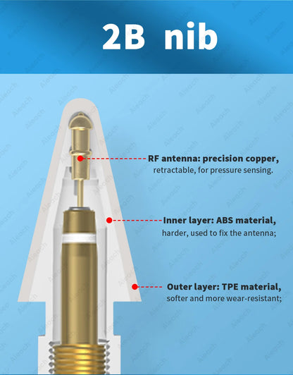 Double Layer Tip For Apple Pencil Pen Nib For Apple Pencil