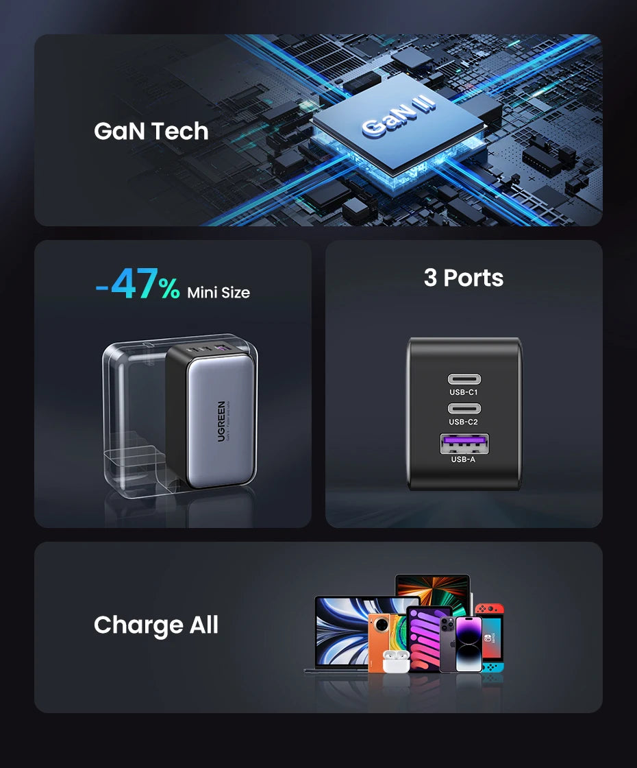 65W GaN Charger Quick Charge 4.0 3.0 USB C Charger for iPhone