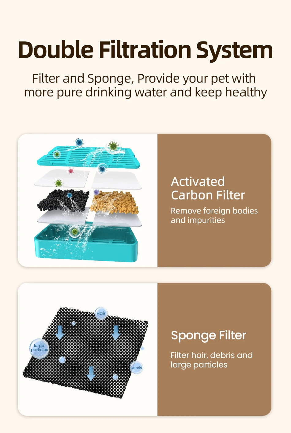 Pet Water Dispenser Filter