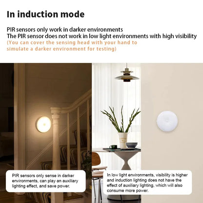 LED Smart Human Body Wireless Magentic Suction Sensor Night Lights Emergency Automatic Lighting USB Charging LED Cabinet Lights