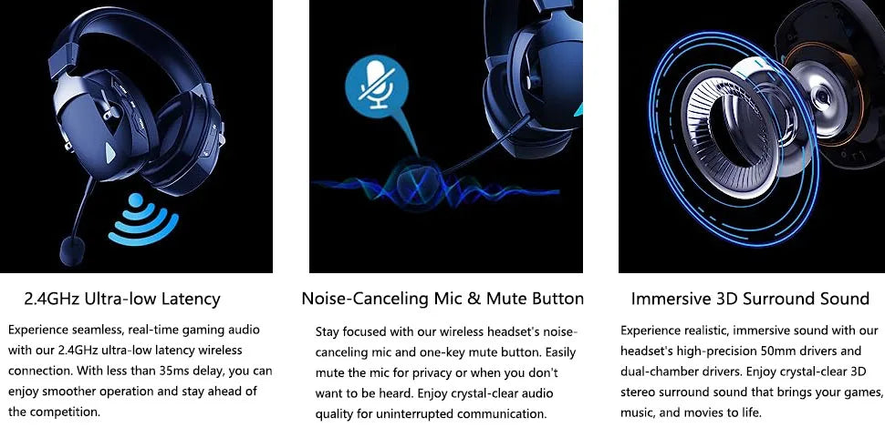 Wireless Gaming Headset with Detachable Noise Cancelling Microphone,2.4G Bluetooth-USB-3.5mm Wired Jack 3 Modes for Multi-device