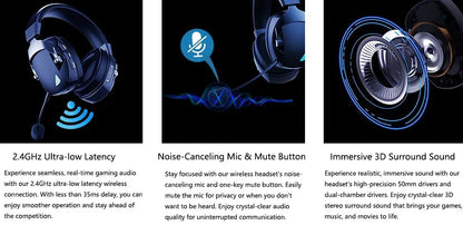 Wireless Gaming Headset with Detachable Noise Cancelling Microphone,2.4G Bluetooth-USB-3.5mm Wired Jack 3 Modes for Multi-device