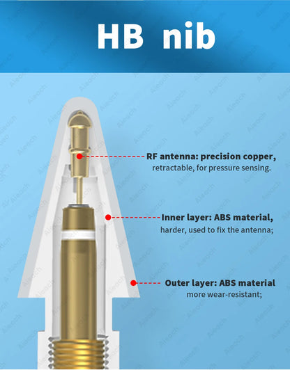 Double Layer Tip For Apple Pencil Pen Nib For Apple Pencil