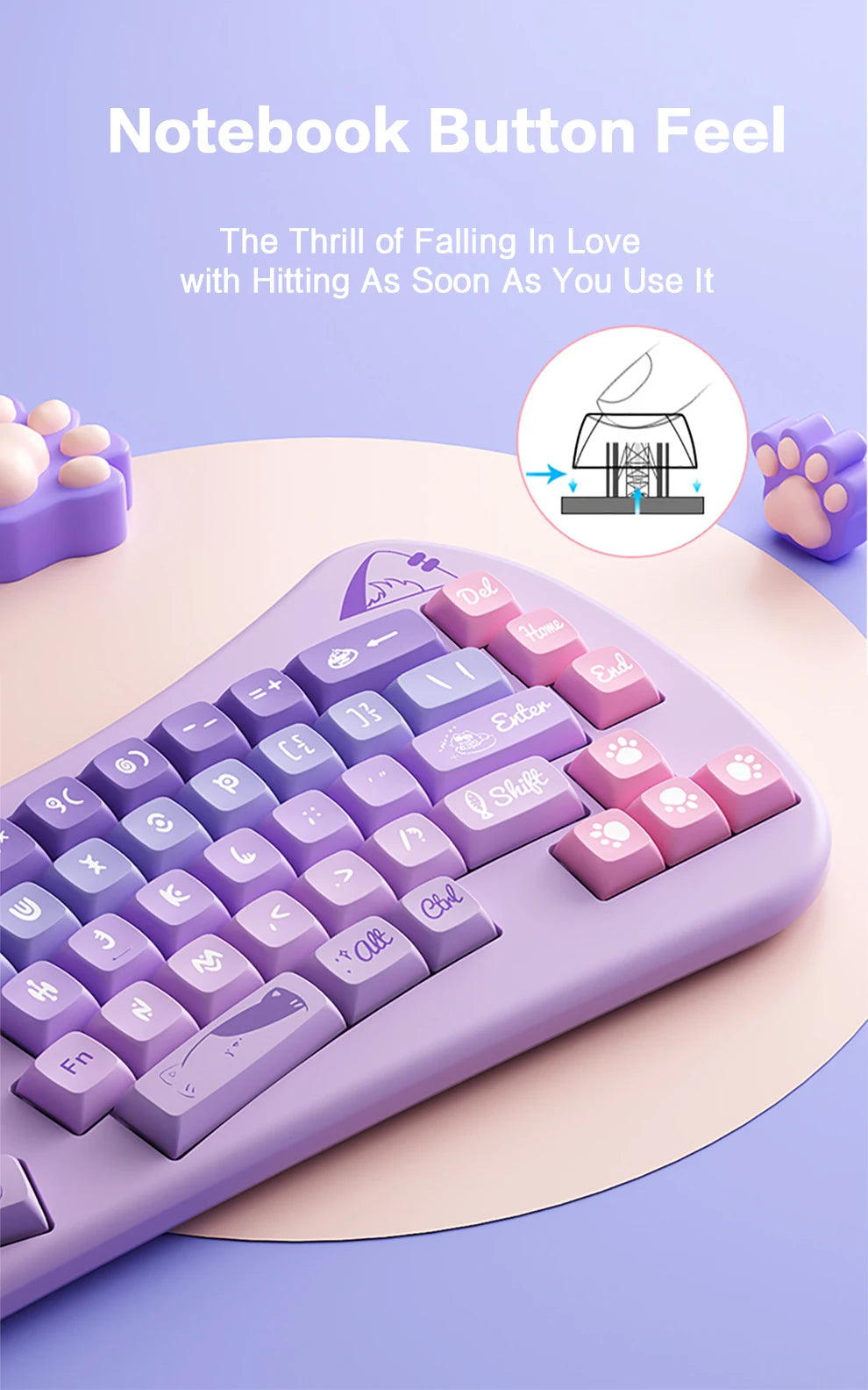 BOW Bluetooth USB Wireless Split Keyboard  68 Keys Multi Media Button Cute Cat Ergonomic  Keyboard for Win/Android/iOS/ OS