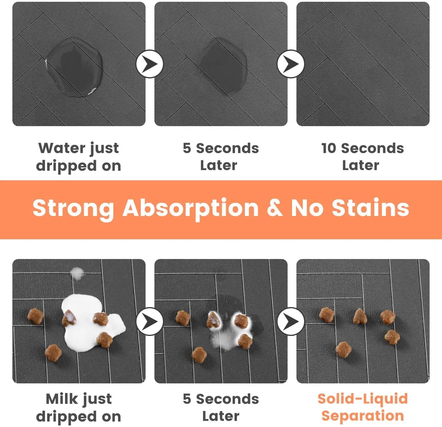 Absorbent Pet Feeding Mat for Dogs & Cats