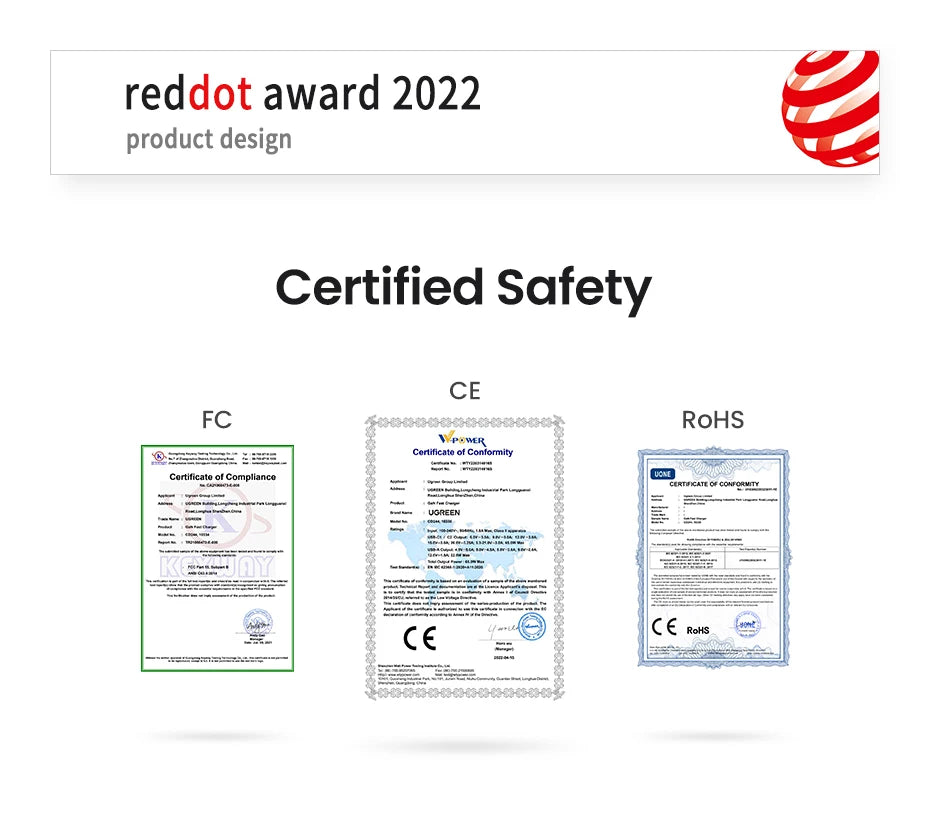 65W GaN Charger Quick Charge 4.0 3.0 USB C Charger for iPhone