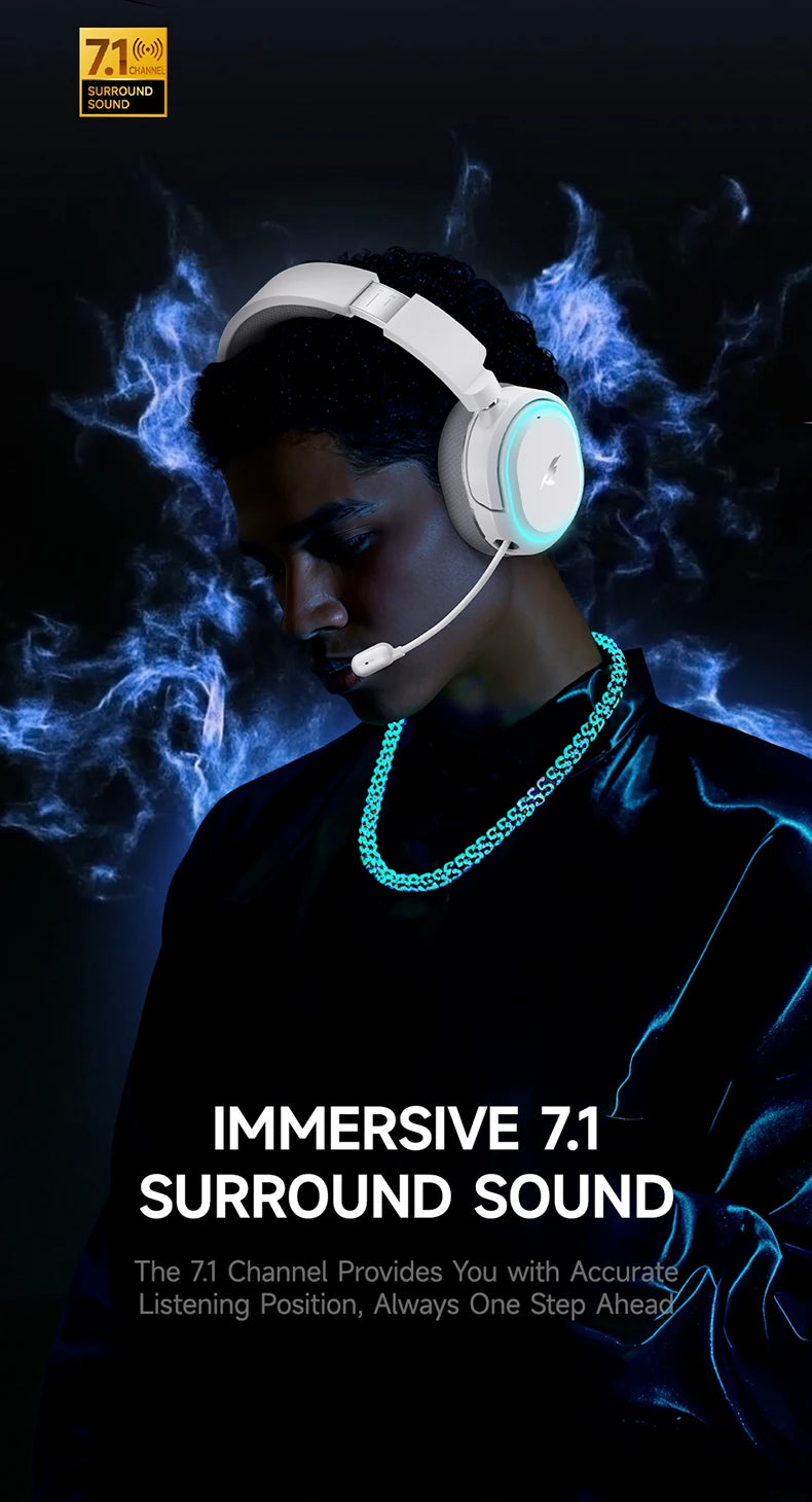 Picun G2 2.4GHz Bluetooth Wireless Gaming Headset For PC PS4 PS5