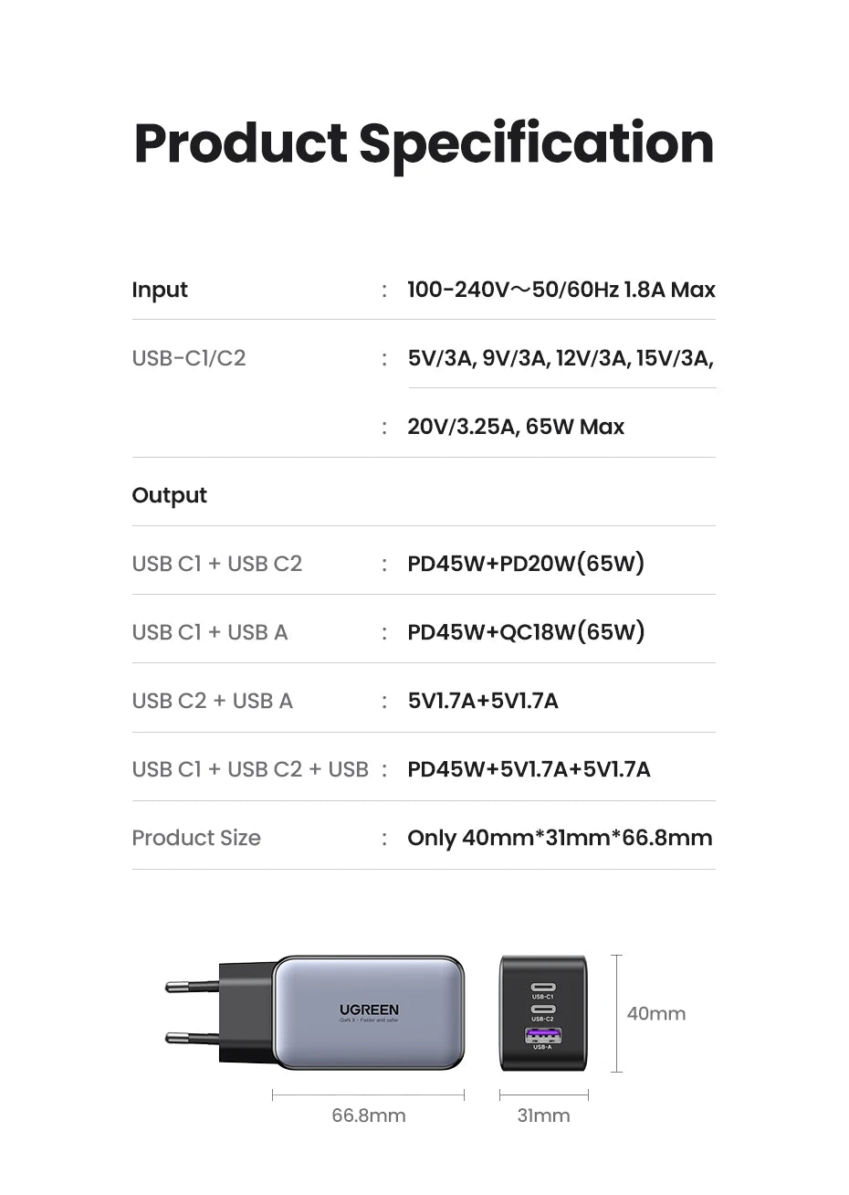 UGREEN 65W GaN Charger Quick Charge 4.0 3.0 USB C Charger for iPhone 17 16 15 Pro Max Laptop Macbook Air Tablet PD Fast Charger