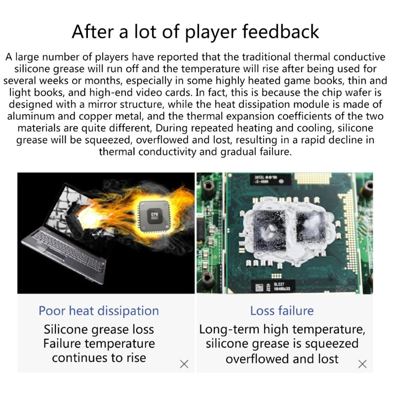 For Honeywell PTM7950 Phase Change Pad For Laptop Thermal Pad 8.5W/mK GPU CPU Heat Dissipation Silicone Thermal Conductive Paste