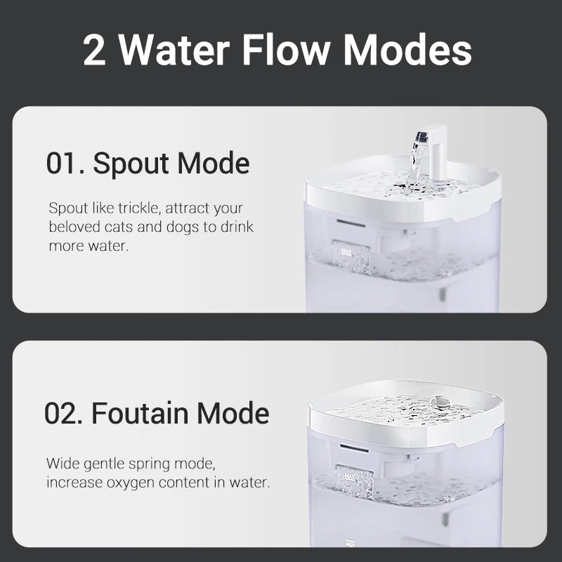 ROJECO 1.5L Automatic Cat Water Fountain Quiet Filtered Pet Water Dispenser