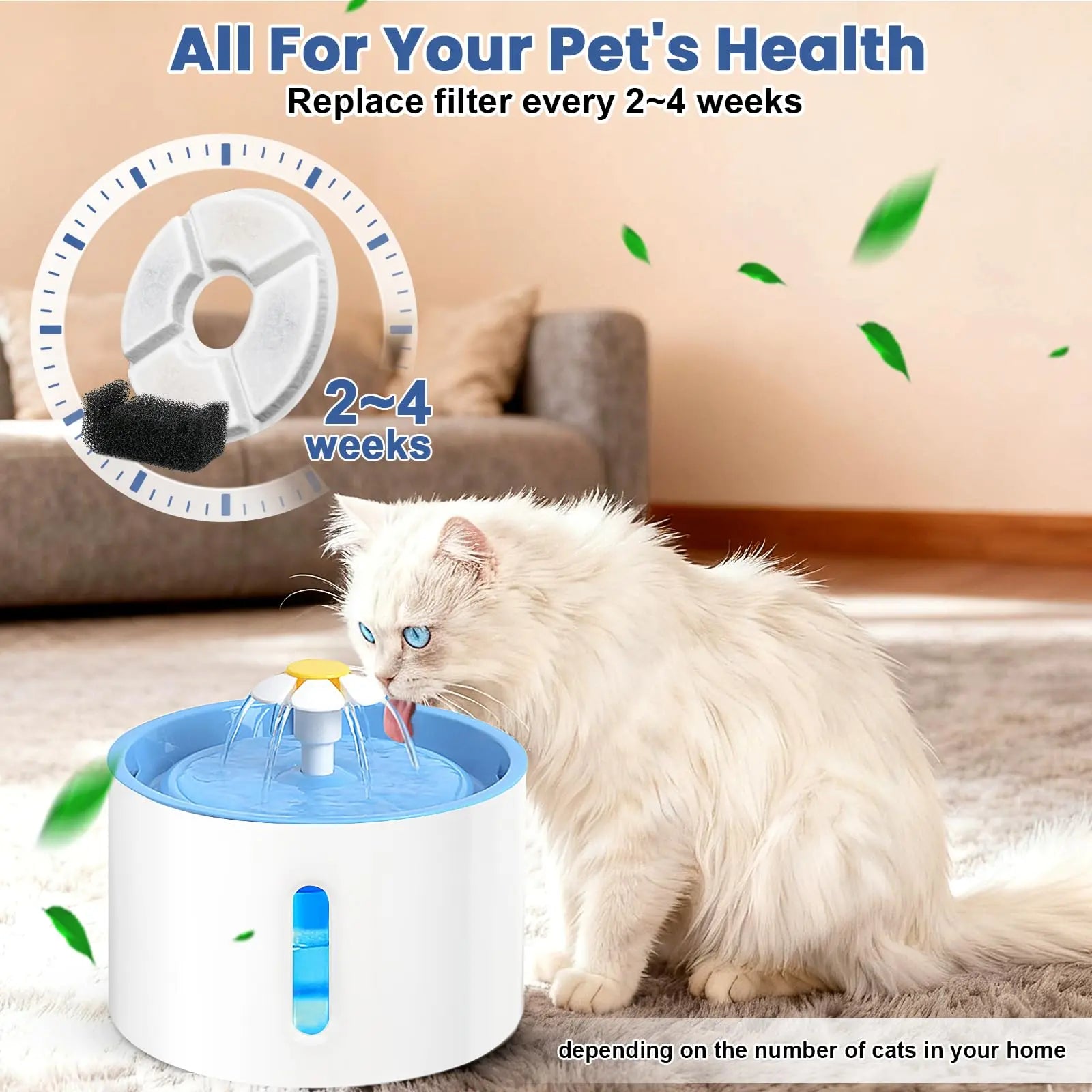 Cat Water Fountain Filter Set