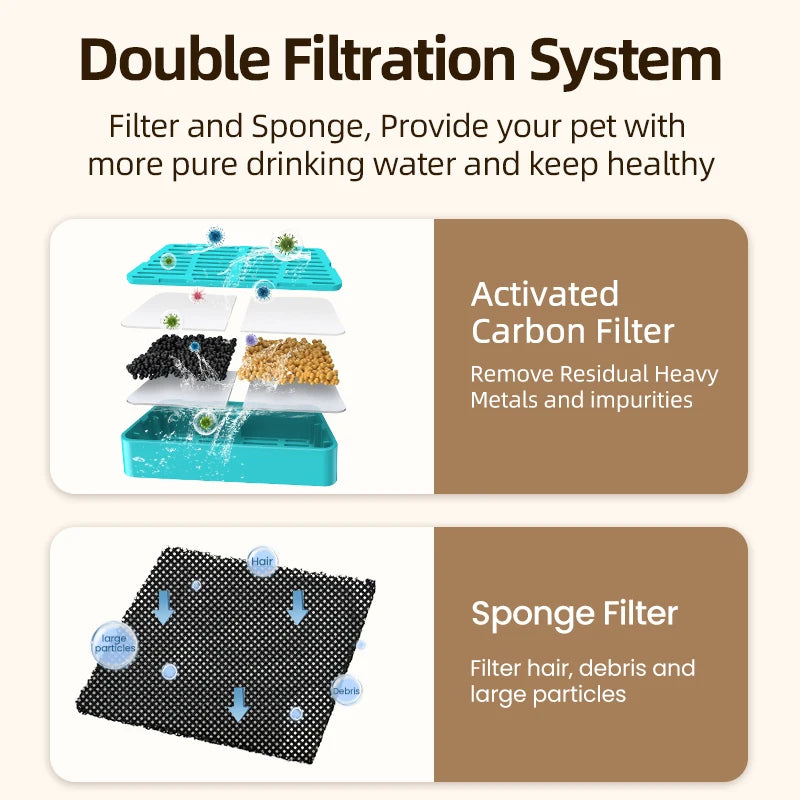 Pet Water Dispenser Filter