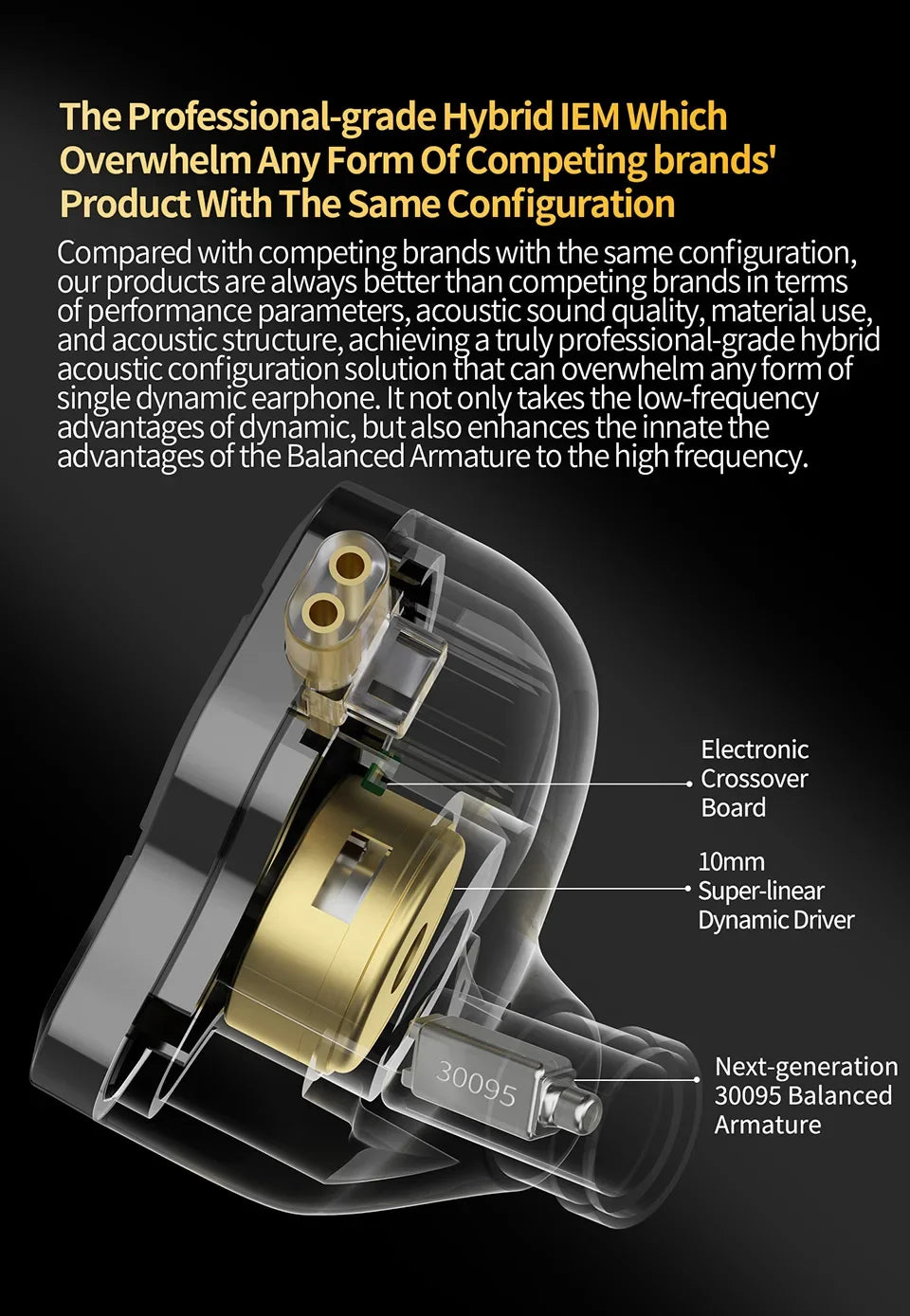 KZ ZSN Pro 2 Hybrid Drive 1BA 1DD in Ear Earphones HIFI Bass Headset Monitor Earbuds Sport Game Headphone EDXPROX ZS10PRO