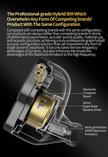 KZ ZSN Pro 2 Hybrid Drive 1BA 1DD in Ear Earphones HIFI Bass Headset Monitor Earbuds Sport Game Headphone EDXPROX ZS10PRO