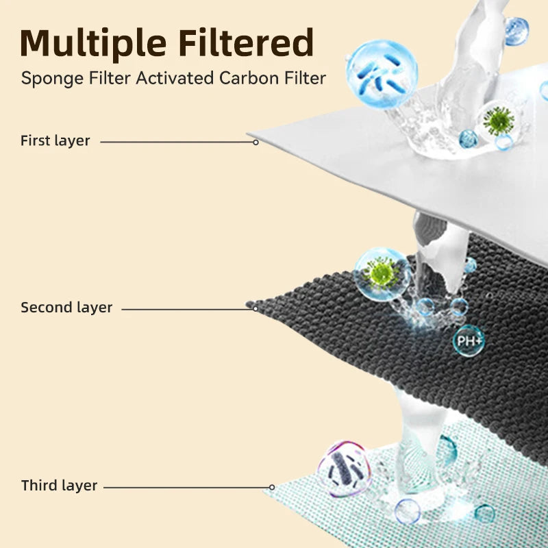 Pet Water Dispenser Filter