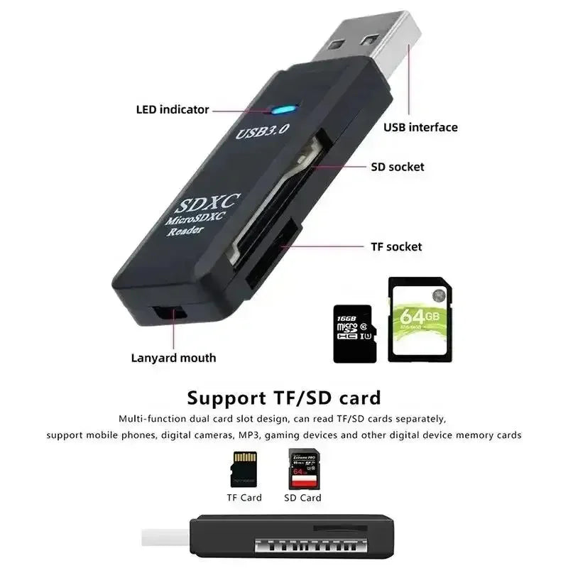 Multi Functional 2-in-1 High-speed USB