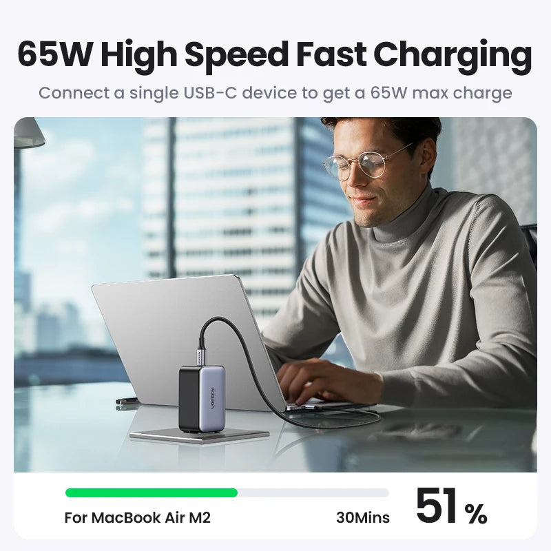 65W GaN Charger Quick Charge 4.0 3.0 USB C Charger for iPhone