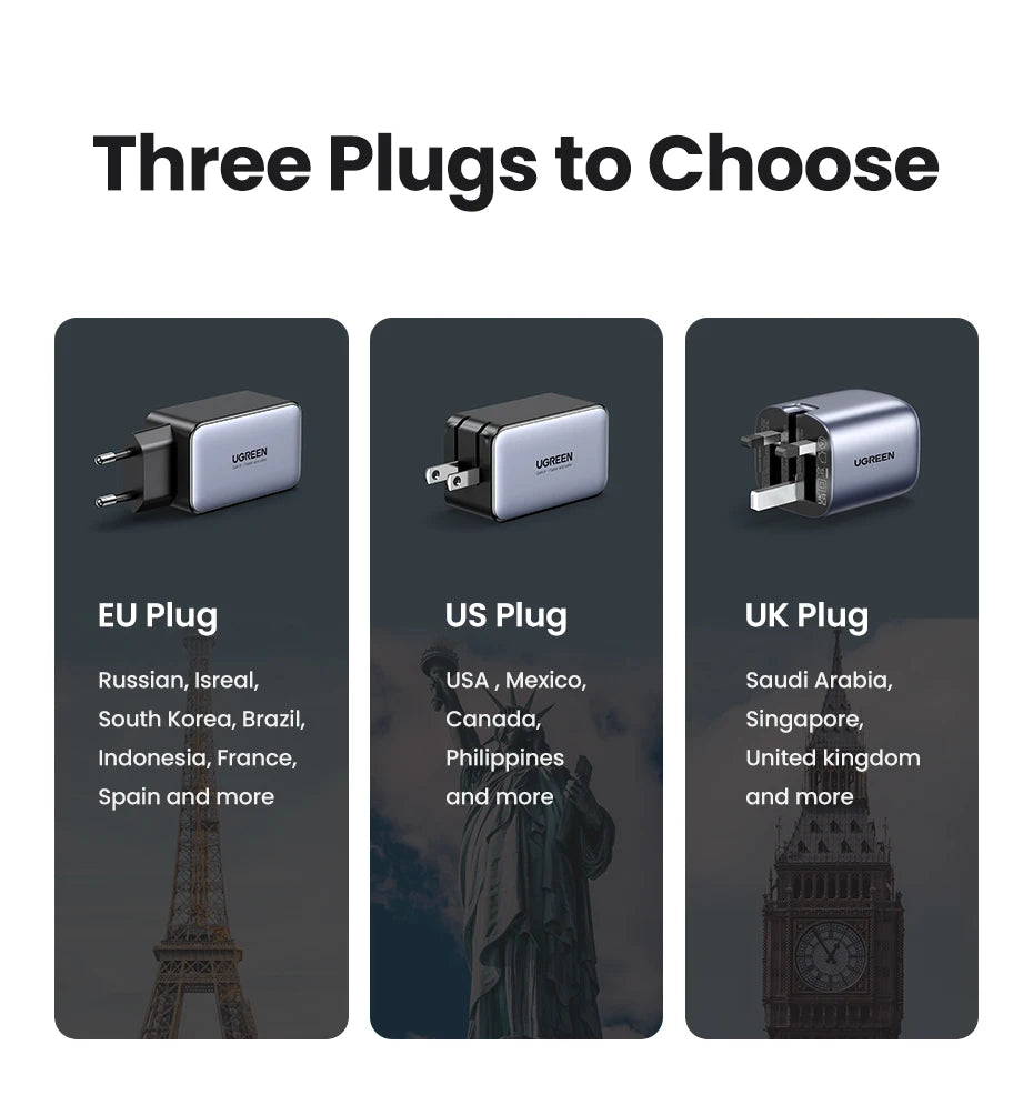 65W GaN Charger Quick Charge 4.0 3.0 USB C Charger for iPhone