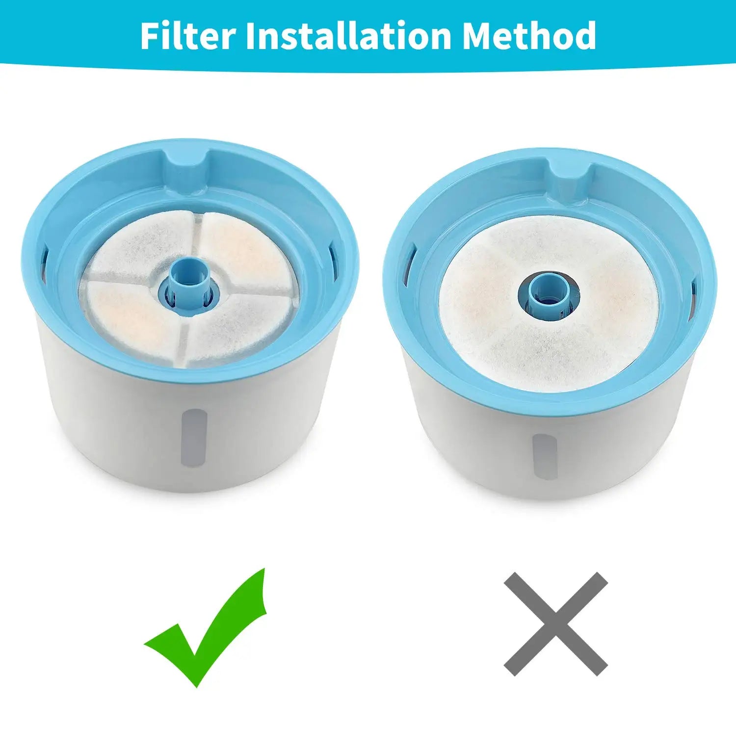 Cat Water Fountain Filter Set