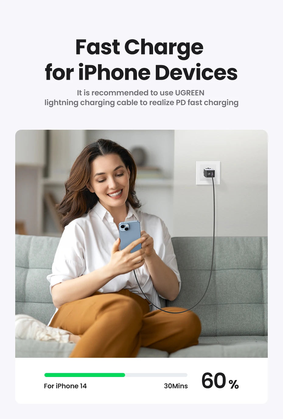 65W GaN Charger Quick Charge 4.0 3.0 USB C Charger for iPhone