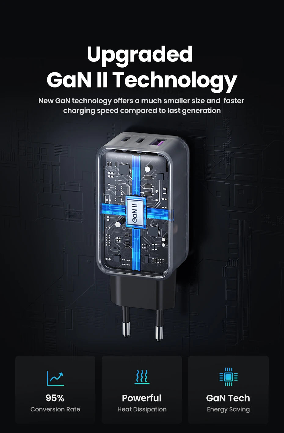 65W GaN Charger Quick Charge 4.0 3.0 USB C Charger for iPhone